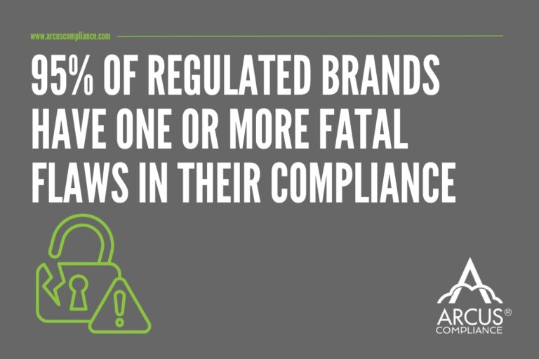 95% of Regulated Brands Have One or More Fatal Flaws in Their Compliance (3)
