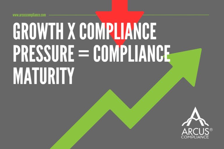 Growth X Compliance Pressure = Compliance Maturity